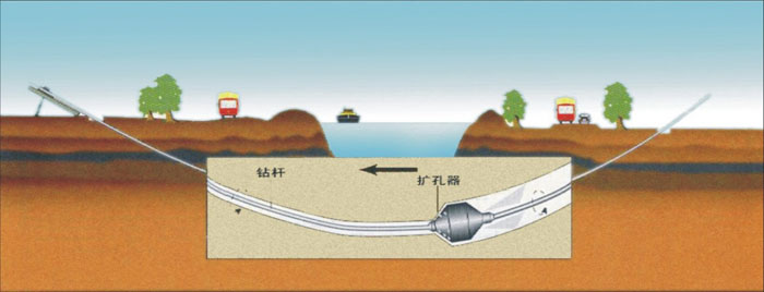 富宁非开挖